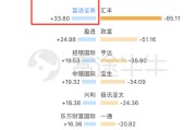  意甲推行电子票务系统，打击假票乱象  